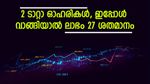 കണ്ണും പൂട്ടി വാങ്ങാം ഈ 2 ടാറ്റാ ഓഹരികൾ, 27 ശതമാനം വരെ ലാഭം ഉറപ്പെന്ന് ബ്രോക്കറേജ്, കൂടെക്കൂട്ടുന്നോ