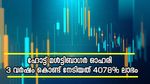 8166 ശതമാനം നേട്ടം നൽകിയ ഓഹരി, കുതിപ്പ് വീണ്ടും തുടരും, ഇനിയും നിങ്ങൾ നിക്ഷേപം നടത്തിയില്ലേ..?