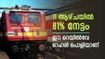 വിപണിയുടെ ഇടിവിലും മുന്നേറി റെയിൽവേ ഓഹരി, ടിറ്റാഗർ റെയിലിന്‍റെ നേട്ടം 13%, കുതിപ്പ് തുടരുമെന്ന് ബ്രോക്കറേജ്