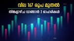 തിങ്കളാഴ്ച നല്ല ദിവസം, സൂചികകൾ പച്ചയിലേക്ക് തിരിച്ചെത്തും, ഈ രണ്ട് ഓഹരി വാങ്ങിയാൽ നേട്ടമുണ്ടാക്കാം
