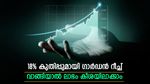 വരുമാനത്തിൽ വർധനവ്, ഓഹരിയിൽ കുതിപ്പുമായി ഗാർഡൻ റീച്ച്, ഈ മൾട്ടിബാഗർ ഓഹരി വാങ്ങിയാൽ ലാഭം ഉറപ്പാണ്