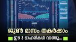 ജൂൺ മാസം ലാഭമുണ്ടാക്കാം, ഫെഡറൽ ബാങ്ക് ഉൾപ്പെടെ 3 ഓഹരികൾ വാങ്ങാൻ ബ്രോക്കറേജ് ശുപാർശ, നോക്കുന്നോ