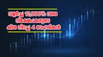 വില തുച്ഛം, ഗുണം മെച്ചം; മൾട്ടിബാഗർ റിട്ടേൺ നൽകിയ 4 ഓഹരികൾ, ലാഭം 12000 ശതമാനം വരെ