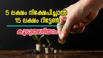 5 ലക്ഷം നിക്ഷേപിച്ചാൽ 15 ലക്ഷം റിട്ടേൺ ലഭിക്കുന്ന പോസ്റ്റ്‌ ഓഫീസിന്റെ കിടിലൻ പദ്ധതി