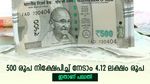 വരുമാനത്തിൽ നിന്നും 500 രൂപ മിച്ചം പിടിക്കാമോ, 4.12 ലക്ഷം രൂപ സമ്പാദിക്കാം, ഇതാണ് പോസ്റ്റ് ഓഫീസ് പദ്ധതികൾ