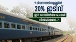 420% ശതമാനം വളർച്ച നേടിയ ഓഹരി, 9 ദിവസത്തിനിടെ വലിയ ഇടിവ്, ഈ റെയിൽവേ ഓഹരി വാങ്ങണോ, അതോ വിൽക്കണോ..?