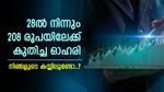 298% ലാഭം നൽകിയ ഓഹരി, വില റെക്കോർഡ് ഉയരത്തിൽ, ഇപ്പോൾ വാങ്ങിയാൽ ലാഭം കീശയിലാക്കാം