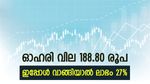 6,914 കോടി വിപണി മൂലധനമുള്ള കമ്പനി, ഓഹരി വാങ്ങാൻ ബ്രോക്കറേജ് ശുപാർശ, ലാഭം 27 ശതമാനം, നോക്കുന്നോ..?