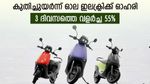 ഓഹരി വിലയിൽ വേഗം കൂട്ടി ഓല ഇലക്ട്രിക്ക്, 3 ദിവസത്തെ വളർച്ച 55%, നിങ്ങൾക്ക് സ്വന്തമാണോ..?