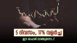 5 ദിവസം കൊണ്ട് 17 ശതമാനം വളർന്ന ഓഹരി, ഇപ്പോൾ വാങ്ങാൻ ബ്രോക്കറേജ് ശുപാർശ, നേട്ടം 20 ശതമാനം