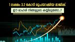 5 വർഷത്തെ വളർച്ച 32,906%, ഇതാണ് വിപണിയെ തീപിടിപ്പിച്ച ഓഹരി, ഇപ്പോൾ വാങ്ങിയാലും ലാഭം കീശയിലാക്കാം