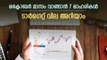 ഫെഡറൽ ബാങ്ക് ഉൾപ്പെട 7 ഓഹരികൾ വാങ്ങാം, ലാഭം 20% വരെ, മുന്നേറ്റത്തിന്‍റെ കാരണം നിരത്തി ബ്രോക്കറേജ്