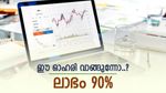 8 മാസത്തിനുള്ളിൽ 110 ശതമാനം വളർച്ച, അടിച്ച് കേറിയ ഓഹരി ഇതാണ്, ഇപ്പോൾ വാങ്ങിയാലും കീശ നിറയും