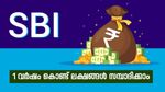 1 വർഷം കൊണ്ട് 16 ലക്ഷം വരെ സമ്പാദിക്കാം; ഈ പ്രത്യേക എഫ്.ഡിയിൽ നിക്ഷേപിക്കാം