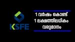 1 വർഷം കൊണ്ട് 1 ലക്ഷത്തിലധികം വരുമാനം; ഈ എഫ്.ഡിയിൽ എങ്ങനെ നിക്ഷേപിക്കാം?