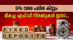 ചുരുങ്ങിയ കാലം കൊണ്ട് നിങ്ങളുടെ പണം വളരും; ഈ എഫ്.ഡിയിൽ നിക്ഷേപിക്കാം, 9% വരെ പലിശ കിട്ടും