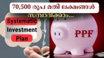 70,500 രൂപ നിക്ഷേപിച്ചാൽ 29.51 ലക്ഷം വരെ കിട്ടും: എസ്.ഐ.പിയാണോ പി.പി.എഫാണോ മികച്ചത്?