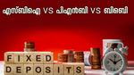 3 വർഷത്തേക്ക് 8 ലക്ഷം നിക്ഷേപിക്കാനുണ്ടോ? അനുയോജ്യമായ ബാങ്ക് തിരഞ്ഞെടുക്കാം