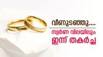 മൂക്ക് കുത്തി വീണു: സ്വർണത്തിന് ഇന്ന് കനത്ത ഇടിവ്, പവന് 200 രൂപ കുറഞ്ഞു- ഇന്ന് വാങ്ങാൻ എത്ര വേണം?