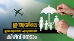 ഇന്ത്യയിലെ ഇൻഷുറൻസ് എടുത്താൻ എൻ.ആ‍ർ.ഐകൾക്ക് ജിഎസ്ടി കിഴിവ് ഉറപ്പാക്കാം: യോ​ഗ്യത എന്തെല്ലാം...