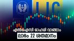 എൽഐസിയുടെ കഷ്ടകാലം തീർന്നു, കുതിപ്പിന് തയ്യാറെടുത്ത് ഓഹരി, ഇപ്പോൾ വാങ്ങിയാൽ മികച്ച ലാഭം നേടാം