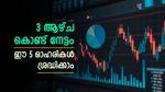 അൽപ്പം കാത്തിരുന്നാൽ മതി, ഈ 5 ഓഹരികൾ വാങ്ങാൻ ശുപാർശ, കൂടെക്കൂട്ടുന്നോ..?