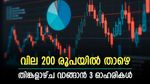 തിങ്കളാഴ്ച വിപണി വീഴുമോ..? ഈ 3 ഓഹരികൾ വാങ്ങിയാൽ നേട്ടമുണ്ടാക്കാം, ശുപാർശ ഇദ്ദേഹത്തിന്‍റേതാണ്