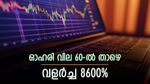 1 ലക്ഷം 40 ലക്ഷമാക്കിയ ഓഹരി, ഇതാണ് ഇ.വി മേഖലയിലെ സൂപ്പർ സ്റ്റാർ, വിപണിയിലെ ഇടിവിലും കരുത്തൻ