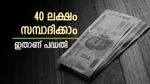 12,500 രൂപ ഉണ്ടെങ്കിൽ 40 ലക്ഷം സമ്പാദിക്കാം, നികുതി ഇളവും കൂടെപ്പോരും, ഇതാണ് പദ്ധതി