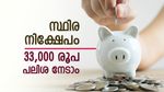 FD Rates 2025: 33,000 രൂപ പലിശ നേടാം, എഫ്.ഡിക്ക് മികച്ച പലിശ ഈ ബാങ്കിലാണ്, സമ്പാദ്യം വളർത്താം