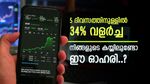 Multibagger Stock: ഇന്നും 10% മുന്നേറ്റം, വിപണിയിൽ കത്തിക്കയറി സ്മോൾ ക്യാപ് ഓഹരി, നിങ്ങൾക്ക് നിക്ഷേപമുണ്ടോ.?
