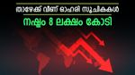 ഇന്ത്യൻ ഓഹരി വിപണിയിൽ വൻ ഇടിവ്, സെൻസെക്സിന് നഷ്ടം 1200 പോയിന്‍റ്, നഷ്ടത്തിന്‍റെ കാരണം അറിയാം