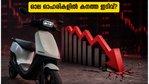 ഓല ഇലക്ട്രിക്കിന്റെ ക്യുഐപി പ്രഖ്യാപനം: ഓഹരികളിൽ കനത്ത വില്പന സമ്മർദ്ദം, നിക്ഷേപകർ ആശങ്കയിൽ