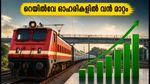 ഇന്ത്യൻ റെയിൽവേ ഓഹരികളിൽ വൻ ചാഞ്ചാട്ടം; ഐആർസിടിസി ഫലങ്ങളും വിപണിയിലെ മാറ്റങ്ങളും നിക്ഷേപകർ അറിയേണ്ടതെന്ത്?