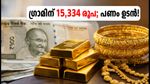 SGB 2021-22 സീരീസ് VI: ഗ്രാമിന് 15,334 രൂപ; പണം അക്കൗണ്ടിലെത്താൻ ശ്രദ്ധിക്കേണ്ട കാര്യങ്ങൾ