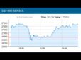 தடுமாறும் மும்பை பங்குச் சந்தை.. 373 புள்ளிகள் உயர்வுடன் சென்செக்ஸ்..