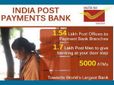 ஏர்டெல், பேடிஎம் நிறுவனங்களுக்குப் போட்டியாக இந்திய தபால் துறை பேமெண்ட்ஸ் வங்கி உரிமத்தை பெற்றது!