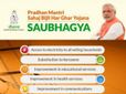 ஏழைகளின் வீட்டிற்கு மின்சாரம்.. மோடி அறிவித்த சௌபாக்யா திட்டம்..!