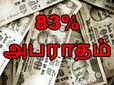 83 சதவீத அபராதம்.. ஆடிப்போன கருப்பு பண ஆசாமிகள்..!