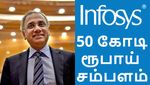50 கோடி ரூபாய் சம்பளம்.. 45% சம்பள உயர்வு.. இன்போசிஸ் சிஇஓ சலில் பாரிக் ஜாக்பாட்..!