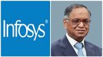 Infosys: நாராயணமூர்த்தி குடும்பத்திற்கு பெரும் இழப்பு.. எல்ஐசி, ஐசிஐசிஐ-க்கு பல்லாயிரம் கோடி நஷ்டம்