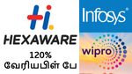 இன்போசிஸ், விப்ரோ.. Hexaware-ஐ பார்த்து கத்துக்கோங்க.. ஐடி ஊழியர்களின் புலம்பல்..!