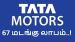 வெறும் 34 கோடி போட்டு 2300 கோடி அள்ளிய டாடா மோட்டார்ஸ்.. டாடா டெக்னாலஜிஸ் ஐபிஓ-வில் 67 மடங்கு லாபம்
