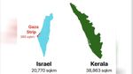 கேரளா அளவில் ஒரு குட்டி நாடு தான் இஸ்ரேல்.. ஆனா விஷயம் பெருசு ஓய்..!!