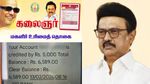 மகளிர் உரிமை தொகை பயனாளிகளுக்கு ஜாக்பாட் : ரூ.1000க்கு பதில் ரூ.5000ஆக வரவு வைத்த அரசு..!!