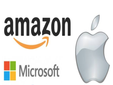 ప్రపంచంలో టాప్ కంపెనీలు వాటి విలువ రూ.1360 లక్షల కోట్లు