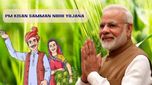 PM Kisan: దేశంలోని రైతులకు తీపి కబురు.. బ్యాంక్ ఖాతాల్లోకి పీఎం కిసాన్ డబ్బు ఎప్పుడంటే?
