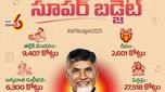 ఆంధ్రప్రదేశ్ బడ్జెట్ 2025-26 హైలెట్స్: ఏ పథకానికి ఎన్ని నిధులంటే..?
