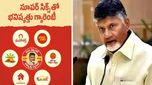 AP Budget: బూబు ష్యూరిటీ-భవిష్యత్తు గ్యారెంటీ సూపర్ సిక్స్ స్కీమ్స్.. ఏవేవి అమలయ్యాయ్..?