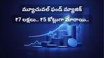 నమ్మశక్యం కానీ నిజం! నెలకు రూ.2,000 పొదుపుతో రూ.5 కోట్లు సంపాదించారు.. ఎలాగో తెలుసా?